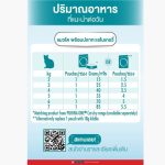 [แบบซอง] เพียวริน่า วัน อาหารเปียกแมว Purina ONE ลูกแมว แมวโต แมวเลี้ยงในบ้าน ยูรินารี่ แคร์ 70 กรัม x 1 ซอง - Image 8