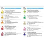 วิตามินรูปแบบเลีย VF+ core สำหรับสุนัขและแมว แมวเลีย สุนัขเลีย หมาเลีย เสริมภูมิ L-lysine RB Joint - Image 3