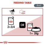 Royal Canin Instinctive Pouch โรยัล คานิน อาหารเปียก แมวโต อายุ 1 ปีขึ้นไป (กล่อง 12 ซอง) สูตรความน่ากินสูง รูปร่างดี - Image 3