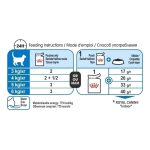 Royal Canin Indoor Pouch (โรยัล คานิน) อาหารเปียกสำหรับแมวโตเลี้ยงในบ้าน อายุ 1 ปีขึ้นไป แบ่งขาย 1 ซอง - Image 6