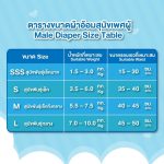 Unicharm Pet Mannerwear แมนเนอร์แวร์ ผ้าอ้อมสุนัข แพ็คกลาง เพศผู้และเพศเมีย ไซส์ SSS-L แพมเพิสหมา - Image 4