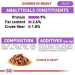 Royal Canin Sterilised Pouch 12 ซอง (โรยัล คานิน) อาหารเปียกสำหรับแมวโตทำหมัน อายุ 1 ปีขึ้นไป - Image 4