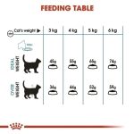 Royal Canin Hairball Care 2 kg โรยัล คานิน อาหารเม็ด แมวโต อายุ 1 ปีขึ้นไป สูตรดูแลปัญหาก้อนขน (Hairball Care) - Image 6