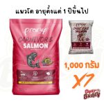 Pramy Carnivore (พรามี่ คาร์นิวอร์) อาหารแมวเกรดพรีเมียม สูตรเนื้อสัตว์แท้ แบบยกกระสอบ คุ้มค่า มีถุงแบ่ง - Image 2