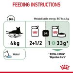 Royal Canin Digestive Care Pouch ขนาด 85 กรัม 12 ซอง (โรยัล คานิน) อาหารเปียก แมวโต อายุ 1-7 ปี สูตรดูแลระบบย่อยอาหาร - Image 7