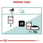 Royal Canin Instinctive 7+ Gravy กล่อง 12 ซอง (โรยัล คานิน) อาหารเปียก แมวสูงวัย อายุ 7 ปีขึ้นไป สูตรดูแลแมวสูงวัยน่ากิน - Image 5