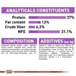 Royal Canin Sterilised 2 kg โรยัล คานิน อาหารเม็ด แมวโตทำหมัน อายุ 1 ปีขึ้นไป ดูแลรูปร่าง ระบบปัสสาวะ (Sterilised 37) - Image 4