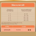 อาหารสุนัข Smartheart Gold น้ำหนัก 3 กิโลกรัม สูตร GLOSSY COAT สุนัข Toy พันธุ์เล็ก ดูแลเส้นขน - Image 5