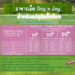 DOG n joy COMPLETE สูตรลูกและแม่สุนัข รสไก่และนม ด็อก เอ็นจอย คอมพลีท ขนาด 1.5kg, 3kg, 8kg - Image 6