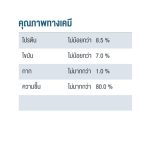 Smartheart Gold Recovery อาหารเปียกสุนัข 170 กรัม สำหรับดูแลหลังพักฟื้น สุนัขป่วย สุนัขไ่ม่สบาย - Image 8