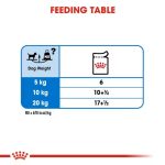 Royal Canin Light Weight Care (โรยัล คานิน) อาหารเปียกแบบโลฟ (เนื้อละเอียด) สุนัขโตทุกสายพันธุ์ ควบคุมน้ำหนัก - Image 7