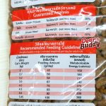 อาหารแมว Me-O 3 กิโลกรัม (1 กิโลกรัม x 3 ถุง) มีโอ อาหารเม็ดสำหรับน้องแมว อาหารเม็ดสำหรับแมวโต - Image 6