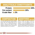 Royal Canin Chihuahua Adult 3kg อาหารสุนัขโตพันธุ์ชิวาวา (โรยัล คานิน) อาหารเม็ด ลดกลิ่นมูล ลดหินปูน - Image 4