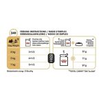 Royal Canin Shih Tzu Adult Loaf 12 ซอง (โรยัล คานิน) อาหารเปียกแบบโลฟ (เนื้อละเอียด) สุนัขโตพันธุ์ชิห์สุ - Image 4