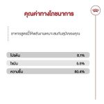 Royal Canin Medium Ageing 10+ Gravy (โรยัล คานิน) อาหารเปียกแบบซอง สำหรับสุนัขสูงวัยพันธุ์กลาง อายุ 10 ปีขึ้นไป - Image 4