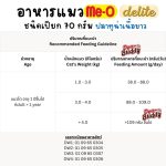 Me-O Delite มีโอ ดีไลท์ อาหารเปียกแมว เกรดปลาทูน่าเนื้อขาว เกรดคุณภาพพรีเมียม ขนาด 70 กรัม 48 ซอง - Image 2