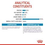 Royal Canin Maxi Puppy Gravy (โรยัล คานิน) อาหารเปียกแบบซอง สำหรับลูกสุนัขพันธุ์ใหญ่ อายุ 2-15 เดือน - Image 6