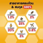 Pedigree Schmackos เพดดิกรี สติ๊ก รสตับย่าง 300 กรัม - Image 6