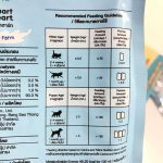 นมแพะสดสเตอริไลส์ SmartHeart 1 ซอง เสริมแคลเซียมและฟอสฟอรัส 70 ml ซองใหญ่ - Image 4