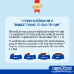 อาหารเม็ด SmartHeart กระสอบ 20 กิโลกรัม ด้านในเป็นถุงย่อยถุงละ 1 กิโลกรัม อาหารสุนัขโต สุนัขเล็ก ลูกสุนัข - Image 4