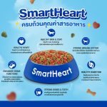 อาหารเม็ด SmartHeart 1 กิโลกรัม อาหารสุนัขโต สุนัขเล็ก ลูกสุนัข - Image 2