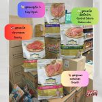 เพอร์เฟคต้า เวลเนส (Perfecta Wellness)  2.7kg อาหารแมวพรีเมียม เกรดเบทาโกร เนื้อสดอันดับ 1 สำหรับแมวทุกวัย - Image 2