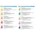 วิตามินรูปแบบเลีย VFcore สำหรับสุนัขและแมว หมาเลีย แมวเลีย สุนัขเลีย วิตามินสำหรับสัตว์เลี้ยง - Image 4