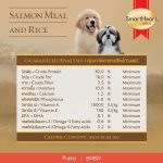 อาหารลูกสุนัข Smartheart Gold น้ำหนัก 3 กิโลกรัม สำหรับลูกสุนัขหลังหย่านม - 1 ปี อาหารสำหรับลูกสุนัข อาหารลูกสุนัข - Image 7