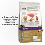 เพอร์เฟคต้า เวลเนส (Perfecta Wellness)  2.7kg อาหารแมวพรีเมียม เกรดเบทาโกร เนื้อสดอันดับ 1 สำหรับแมวทุกวัย - Image 6