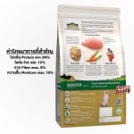 เพอร์เฟคต้า เวลเนส (Perfecta Wellness)  2.7kg อาหารแมวพรีเมียม เกรดเบทาโกร เนื้อสดอันดับ 1 สำหรับแมวทุกวัย - Image 5