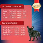 SmartHeart Power Pack 3 kg, 10 kg อาหารสุนัขพันธุ์เล็ก โปรตีนสูง เสริมสร้างกล้ามเนื้อ สุนัขพลังเยอะ - Image 4