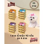 Marvo (มาร์โว่) อาหารเปียกสุนัข เนื้อแท้ แบบถาด 85g-90g สำหรับลูกสุนัขและสุนัขโต 4 ถาด