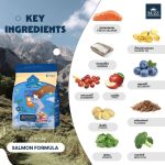 อาหารแมวบัซซ์  Buzz Netura 1 KG. Holistic Grain-free Cat Food ถุงซิปและถุงแบ่ง อาหารเกรดโฮลิสติค ปราศจากธัญพืช - Image 8