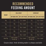 อาหารแมว Purina PRO PLAN® 1.5 กก. สูตรฟัซซี่ & บิวตี้ แมวโต แซลมอน - Image 7