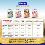 ใหม่! อาหารแมว KANIMAL SUPREMO 900-1000 กรัม (คานิมอล ซูพรีโม) - Image 8