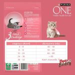 อาหารแมว Purina One 1.2 กก. สูตร ลูกแมว Healthy Kitten - Image 2