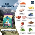 อาหารแมวบัซซ์  Buzz Netura 1 KG. Holistic Grain-free Cat Food ถุงซิปและถุงแบ่ง อาหารเกรดโฮลิสติค ปราศจากธัญพืช - Image 7