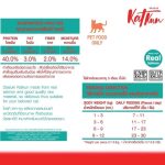 Daisuki Kat Kun Salmon 30 กรัม Stick เนื้อปลาแซลมอนสำหรับน้องแมว - Image 5