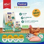 กระสอบ อาหารแมว KANIMAL SUPREMO 8-10 กิโลกรัม (คานิมอล ซูพรีโม) - Image 7