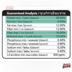 Dog Perfecta สูตร Weight Management อาหารสุนัข 1.5kg สูตรลดน้ำหนัก จำกัดไขมันคาร์โบไฮเดรต ไฟเบอร์สูง - Image 4