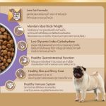 อาหารสุนัข Smartheart Gold น้ำหนัก 3 กิโลกรัม สูตร STERILIZED สุนัขพันธุ์เล็ก ทำหมัน - Image 4