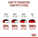 Royal Canin Starter Mousse (โรยัล คานิน) อาหารเปียกแบบมูส สำหรับแม่สุนัขและลูกสุนัข - Image 5