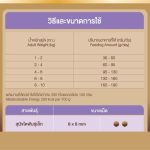 อาหารสุนัข Smartheart Gold น้ำหนัก 3 กิโลกรัม สูตร STERILIZED สุนัขพันธุ์เล็ก ทำหมัน - Image 6